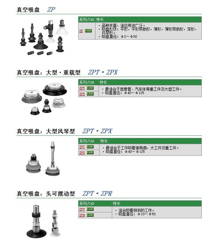 ZPT80HU-B8快速報(bào)價(jià)