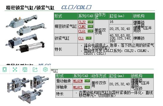 CDLM2B40-300-D快速報價