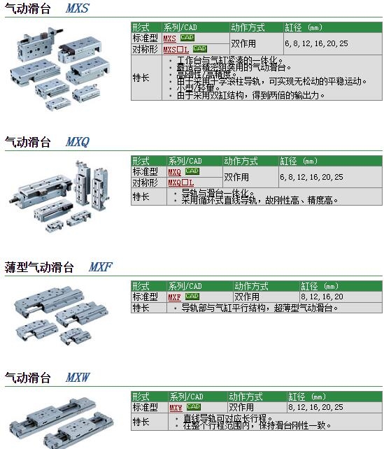 MXQR8-30A快速報(bào)價(jià)