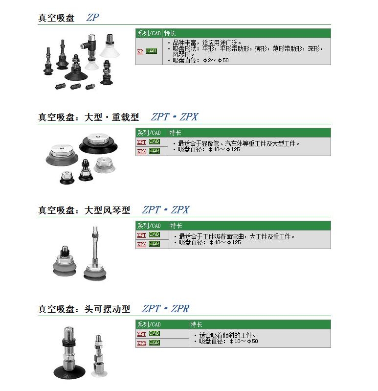 ZPT10UTF-A5快速報價