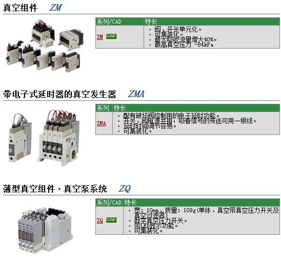 ZM101SAH-K5LZ-E15L快速報(bào)價(jià)