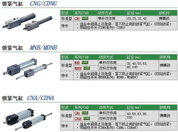 MDNBB40-100-D快速報(bào)價(jià)