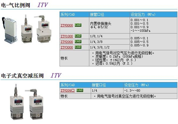 ITV1051-311L快速報價