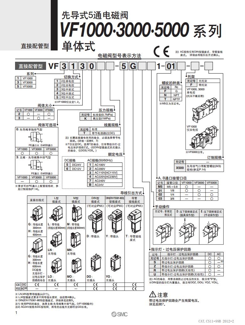 VF5244-4DZ1-02快速報價