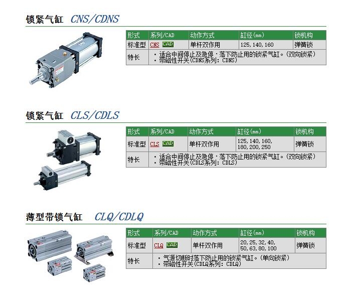 CNSB125-300-D快速報(bào)價(jià)