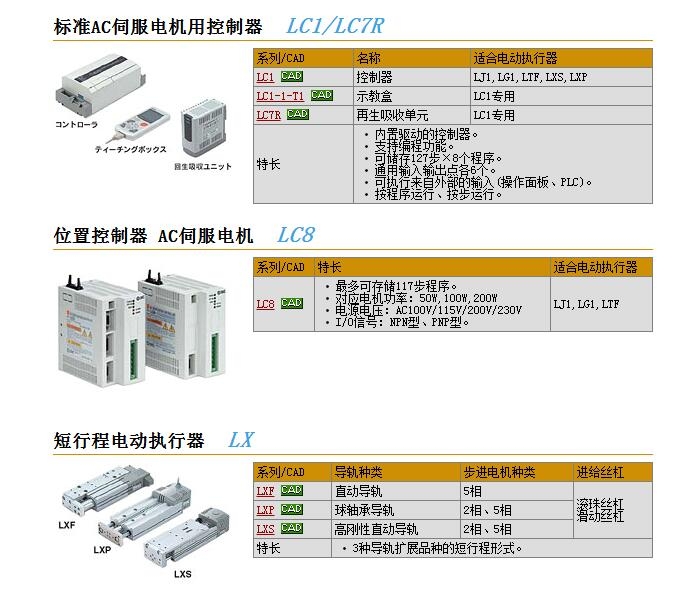 LC8-B2H2N-MF快速報(bào)價(jià)