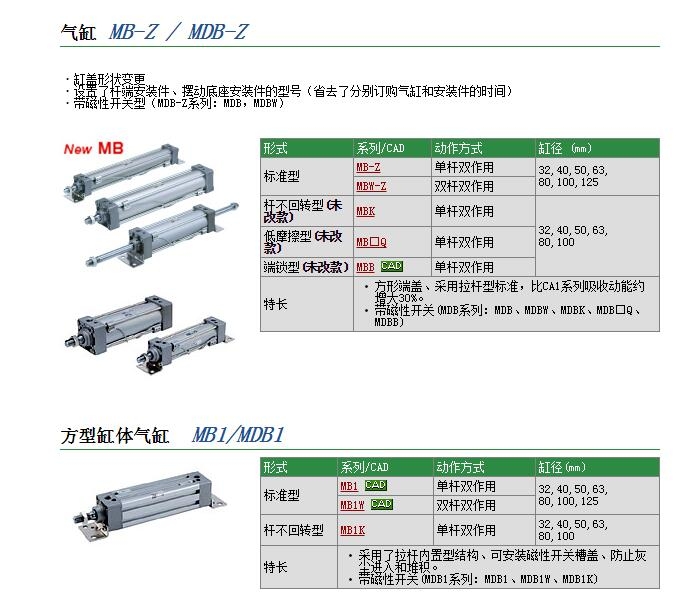 MDBBB63-100-RL快速報(bào)價(jià)