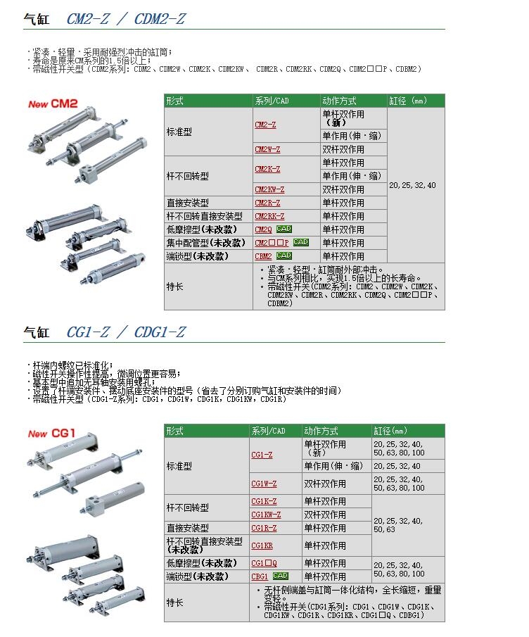 CG1LA40TN-630Z快速報價