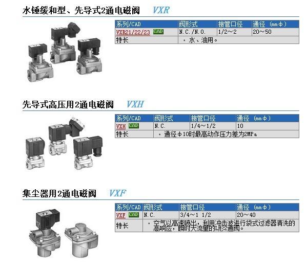 VXR2260A-10-4D快速報(bào)價(jià)