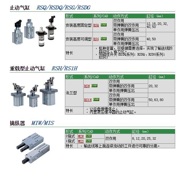 RSA63-30TL-DC快速報(bào)價(jià)