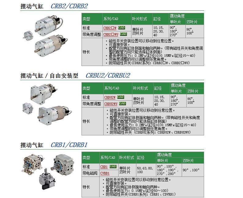 CDRQ2BSP20-180-XC30快速報價