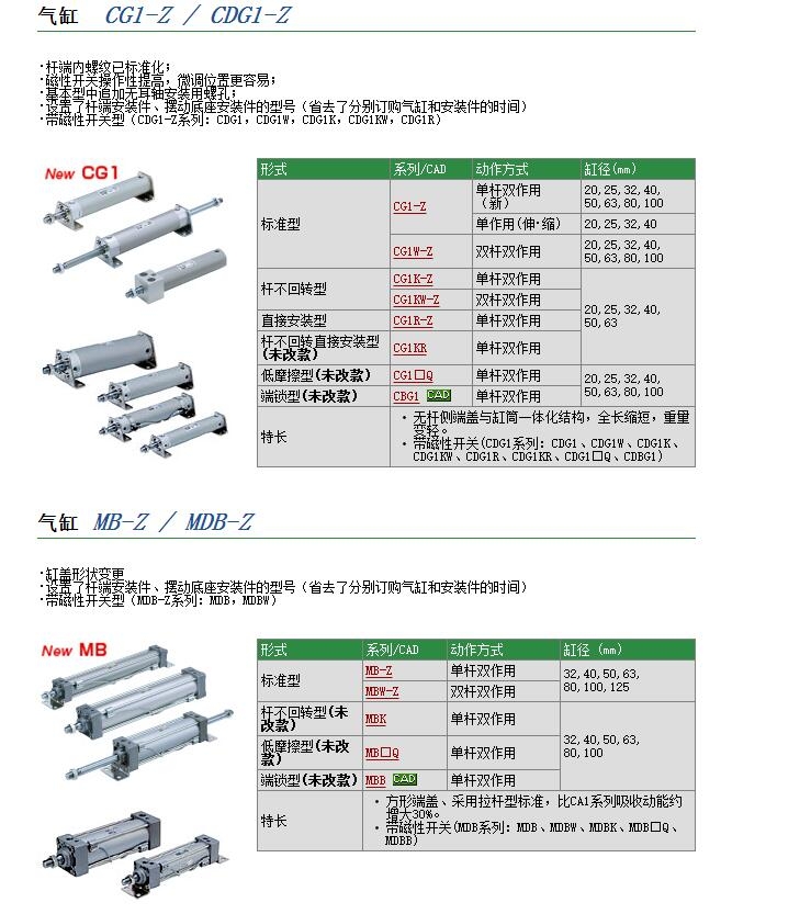 CG1BA100-150快速報(bào)價(jià)