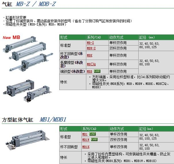 MDBB50-1500快速報價