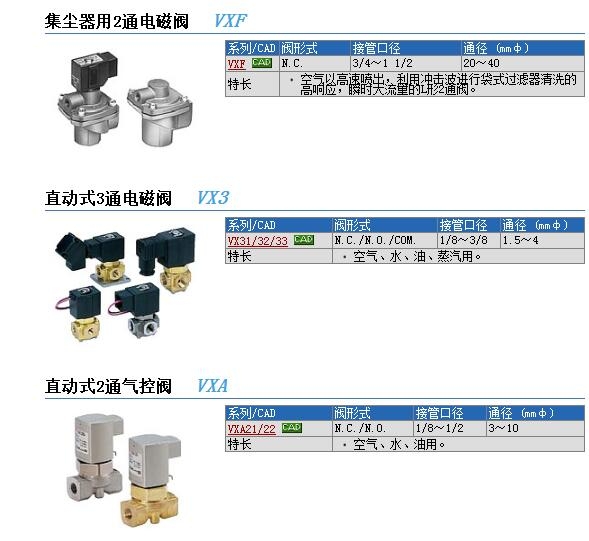 VX3120K-02-4G-B快速報(bào)價(jià)