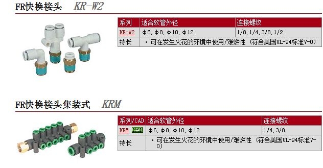 KRH06-02SW2快速報(bào)價(jià)