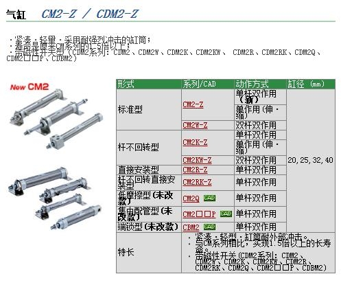 CDM2F20-30Z-A93L快速報價