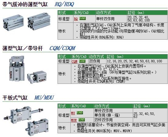 MUB50-100DZ快速報價