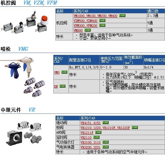 VFM350-02-30B快速報價