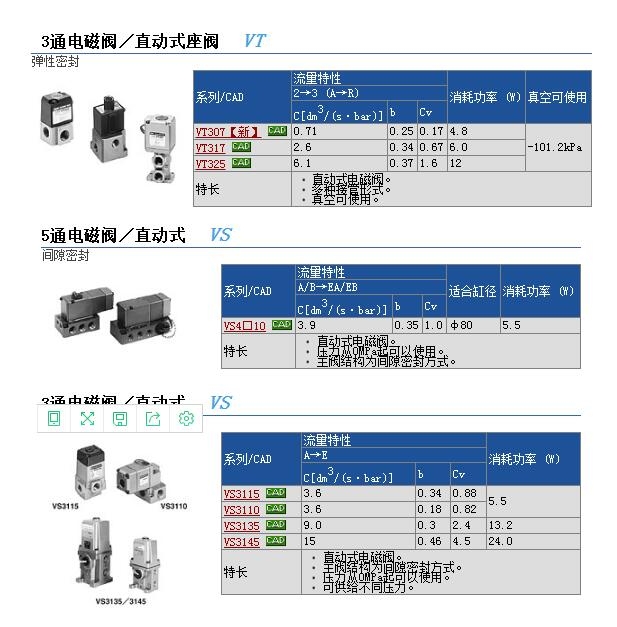 VS3135-033T快速報(bào)價(jià)