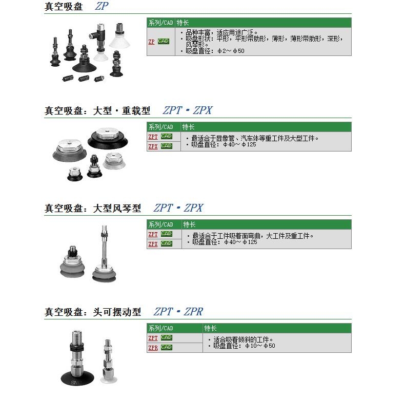 ZP3-13BN快速報價