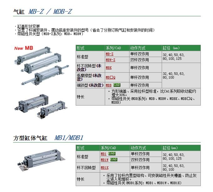 MBKB40-250快速報(bào)價(jià)