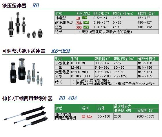 RB1006SJ快速報價