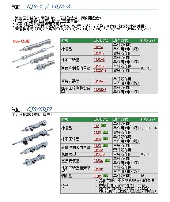 CJ2RA10-15快速報(bào)價(jià)