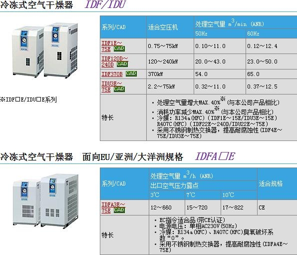 IDU37E-30快速報價