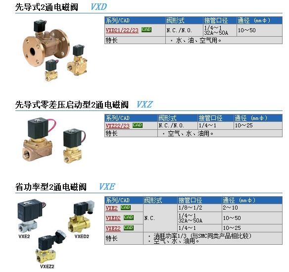 VXZ2230-03-9DZR1(DC100V)快速報(bào)價(jià)