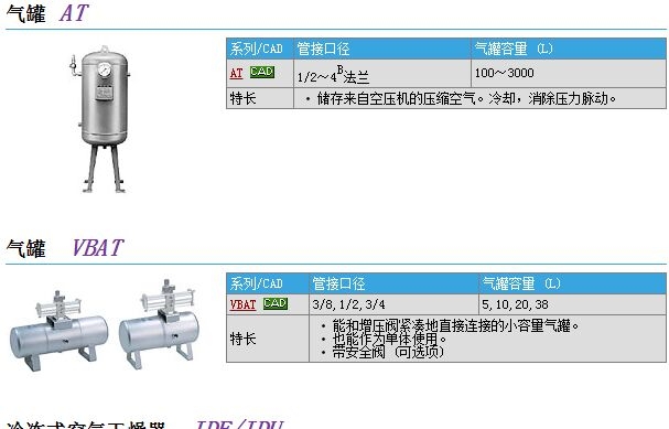 AT75C-20快速報價