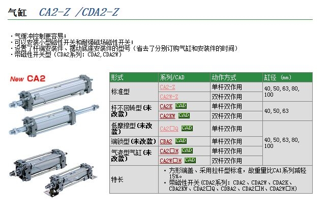 CA1FN100-150快速報(bào)價(jià)