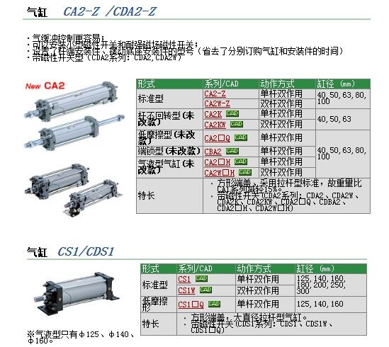 CDA2T80-300Z快速報價