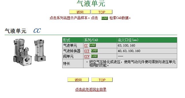 CCVS33-4G-U1快速報價