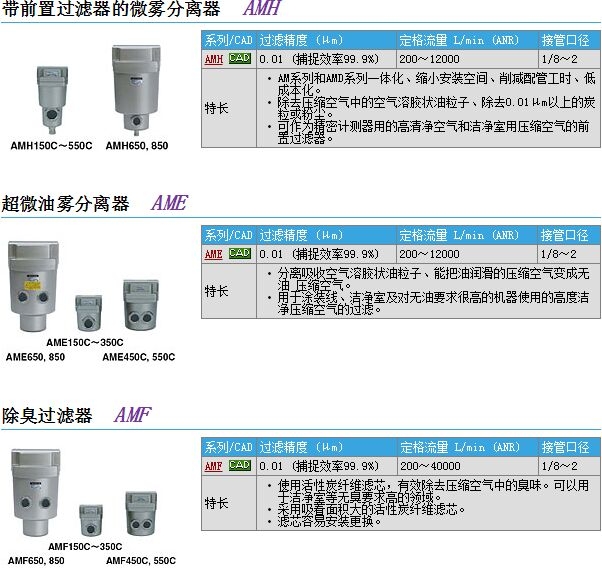 AMH450-06D快速報(bào)價(jià)