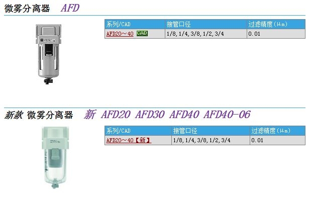 AFD20-N01C-C-A快速報價