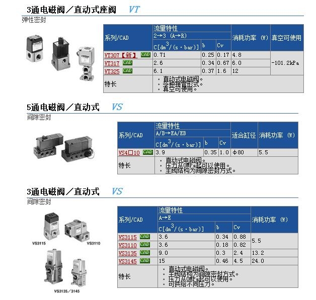 VT315-025DL快速報(bào)價(jià)