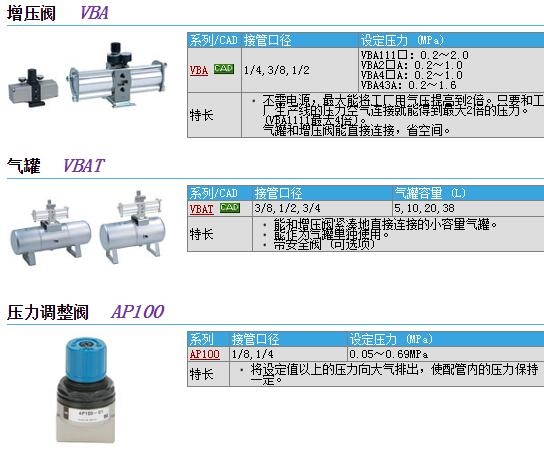 VBA11A-02G快速報價