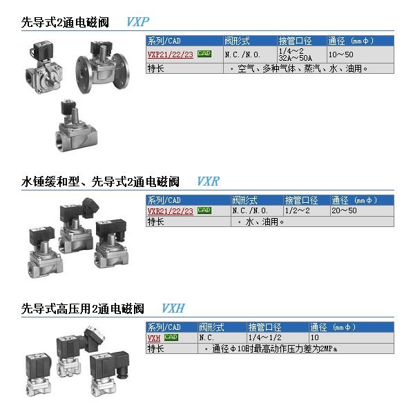 VXP2390S-50-3G快速報(bào)價(jià)