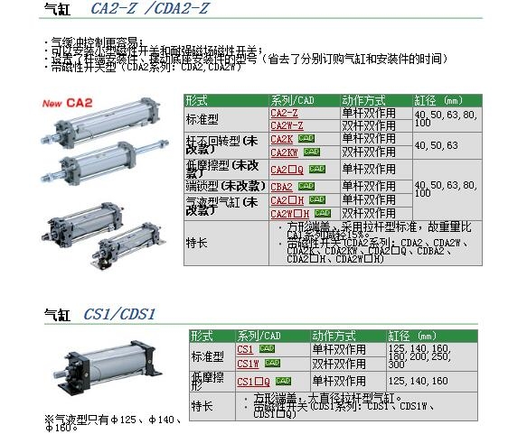 CDA2F100-1470Z-A54L快速報(bào)價(jià)