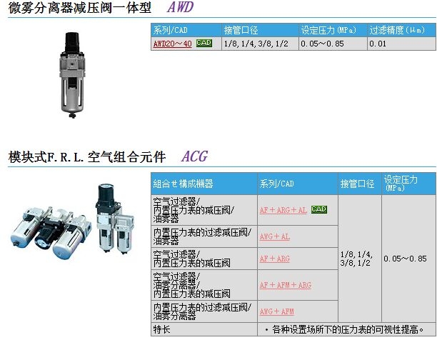 AWD40-02D快速報價