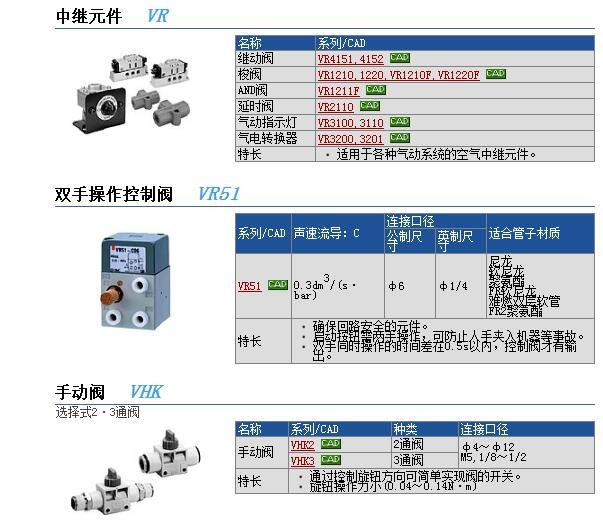 VR1310-02快速報(bào)價(jià)