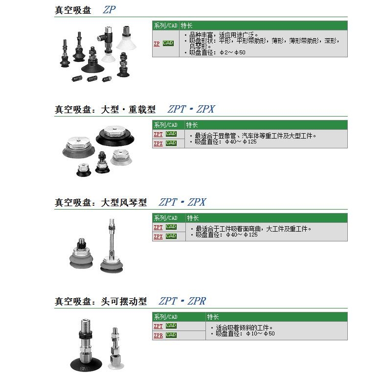 ZPT20UNJ10-B5-A10快速報價