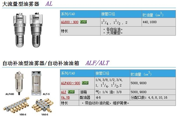 AL801-14快速報(bào)價(jià)