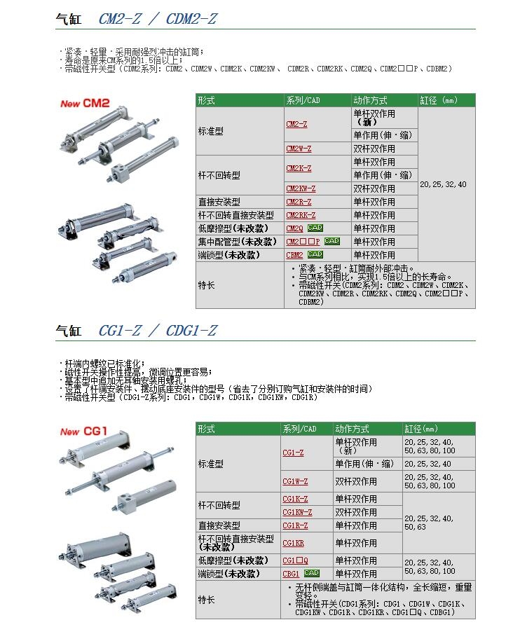 CM2RB20-70快速報價