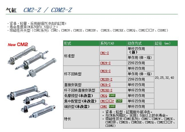 CDM2QC25-50FZ快速報價