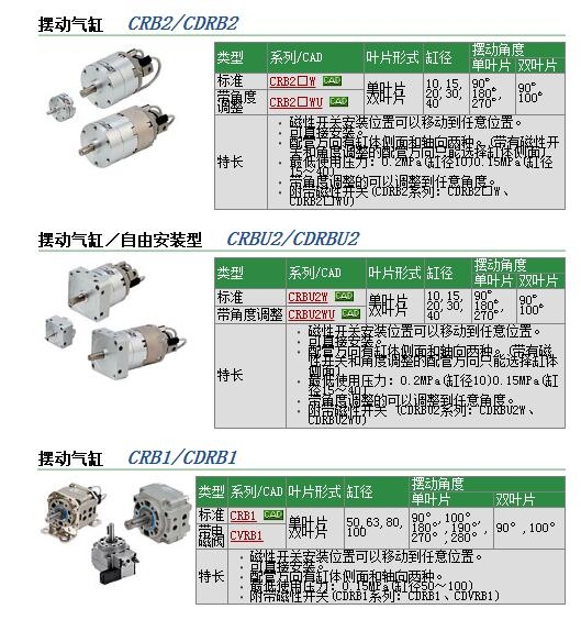 CDRB2BW15-90S快速報價