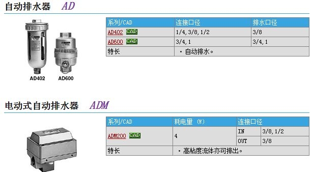 AD48N-2Z快速報(bào)價(jià)