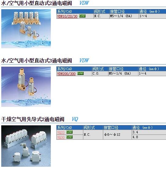 VDW24RZ1D快速報(bào)價(jià)