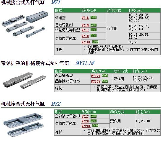 MY1B25-2100-XB11快速報(bào)價(jià)