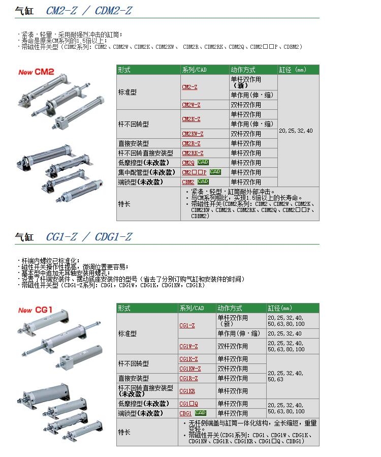 CDM2C32-115Z快速報(bào)價(jià)